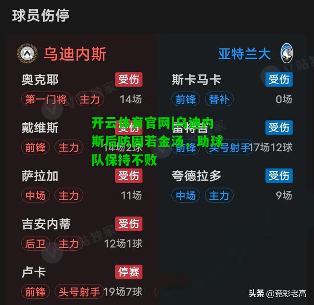 乌迪内斯后防固若金汤，助球队保持不败
